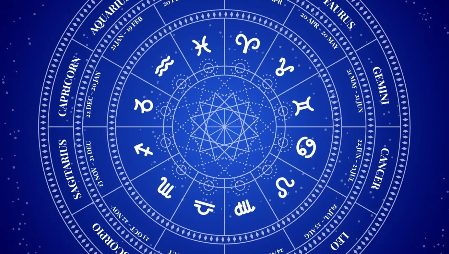 zodiac loveisaname